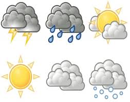 Lluvia De Ideas Recursos El Tiempo Atmosferico Tiempo Atmosferico Mapas Del Tiempo Tiempo Preescolar