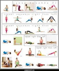 Yoga Poses For First Trimester Http Yogaposes8 Com Yoga Poses For First Trimester Html Postnatal Yoga Baby Yoga Poses Cool Yoga Poses