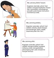 Kunci Jawaban Tema 6 Kelas 4 Halaman 2 3 4 5 6 8 9 Pembelajaran 1 Subtema 1 Aku Dan Cita Citaku Buku Tematik