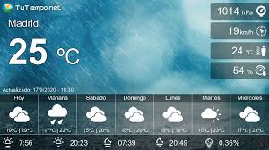 El Tiempo En Madrid Pronostico 15 Dias En 2020 Meteorologico Atmosferico Probabilidad De Lluvia