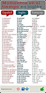 Spanish Translation Language Languages Translators Interpretation Interp Learn Spanish Learning Spanish Spanish Language Learning How To Speak Spanish