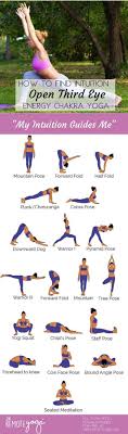 Yoga For The Third Eye Chakra Printable Pdf Chakra Yoga Yoga Sequences How To Do Yoga