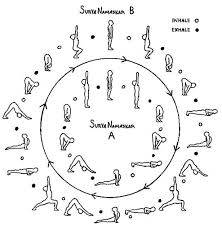 Yogaholics For Those Who Love The Effects Of Yoga Ashtanga Yoga Yoga Fitness Surya Namaskara