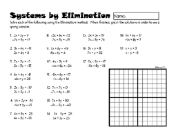 Systems Of Linear Equations By Elimination From Dawnmbrown On Teachersnotebook Com 2 Pages Systems Of Equations Linear Equations Solving Linear Equations