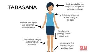 Tadasana Mountain Pose Steps Benefits And Precautions For Beginners Mountain Pose Poses Yoga
