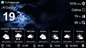 El Tiempo En A Coruna Pronostico 15 Dias Palma De Mallorca Probabilidad De Lluvia Manana Es Lunes