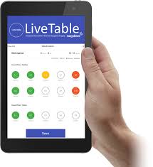 If a restaurant has general availability, reservations are free; Livetable
