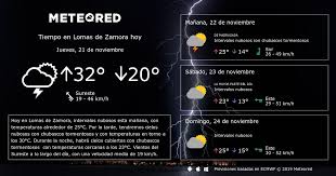 Tiempo En Lomas De Zamora Meteored Clima Calendario Lunar Puestas De Sol