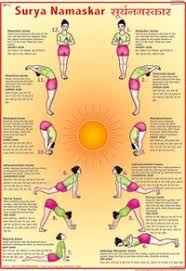 Surya Namaskar Chart Pranayam Yoga Chart Surya Namaskar