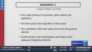Hernando County Election Results Florida Election Results 2020 Wtsp Com