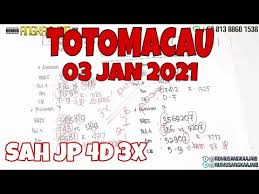 Bocoran Angka Totomacau 03 Januari 2021 Prediksi Ttm Jitu Toto Macau Prediksittm Youtube