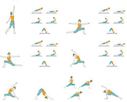 Abs And Core Yoga Sequences Foundational Sequences For Yoga Teachers Tummee Com Yoga Sequences Twist Yoga Vinyasa Yoga Sequence
