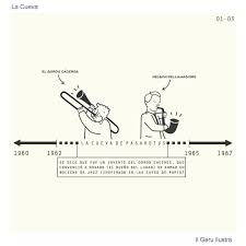 La Cueva De Pueyrredon Linea De Tiempo In 2020 Memes Ecard Meme Ecards
