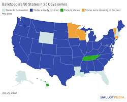 Comparing Stances Presidential Candidates On Gun Ownership And Regulations Ballotpedia News