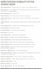Pin On Zodiac Sign