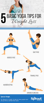 Pin On Fitness Finally Something I Need Not Just Want