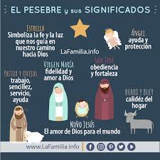 Pin On Navidad