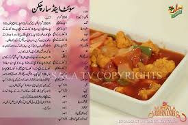 Sweat Sour Chicken Sweat And Sour Chicken Indian Food Recipes Pakistani Chicken Recipes