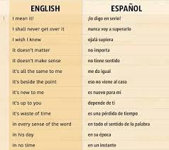 Pin By Ana Laura On Ingles Learning Spanish Vocabulary How To Speak Spanish Spanish Language Learning