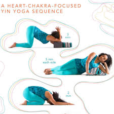 Pin On Yoga Kundalini Chakras