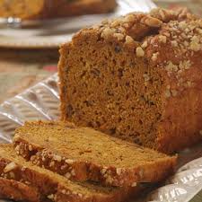 Spiced Pumpkin Nut Bread Pumpkin Nut Bread Nut Bread Pumpkin Recipes