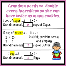 Doubling And Tripling Fractions Grandma S Sugar Cookies Fractions Sugar Cookies Multiplication Flashcards