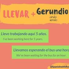 Llevar Esperando Puedes Escribir Un Ejemplo Usando Esta Estructura Remember That Llevar Gerundio Is Expressions Remember Learning Resources