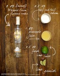 Key Lime Cream Pie Drink Recipe 2 Oz Smirnoff Whipped Cream Flavored Vodka 1 Oz Pineapple Juice 0 5 O Flavored Vodka Vodka Mixed Drinks Whipped Cream Vodka