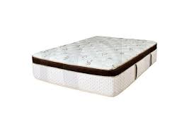 Pin On Mattress