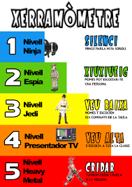 Pin De Dani Figueres En Tutoria Espias Escolta