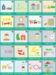 Kumpulan Kunci Jawaban Soal Tebak Gambar Full Lengkap Dengan Gambar Kaskus