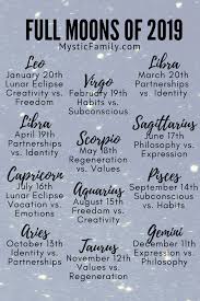 2019 Full Moons Moon Meaning Full Moon Ritual Astrology