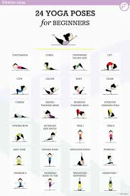 24 Essential Yoga Poses For Beginners Videos Fitwirr Kids Yoga Poses Basic Yoga Essential Yoga Poses