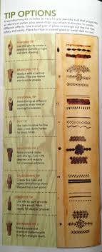 Wood Burning Tip Guide In Case Anyone Hasn T Been Able To Work Out What The Finished Result Will Look Wood Burning Tips Wood Burning Crafts Wood Burning Tool