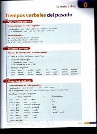 Pin By Mar On Education Learning Spanish Spanish Classroom Teaching Spanish