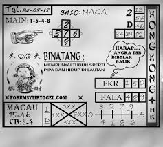 Rumus Angka Jitu Prediksi Togel Hongkong Jumat 24 Agustus 2018 Rabu Kamis Sydney