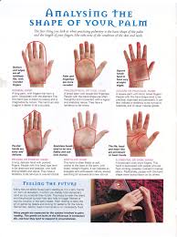 Pin On Palm Reading