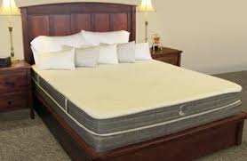 Pin On Mattresses Zzzzz