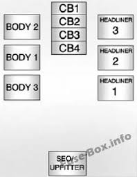 Center Instrument Panel Fuse Box Chevrolet Silverado 2007 2008 2009 2010 2011 2012 2013 Chevrolet Silverado Silverado Fuse Box