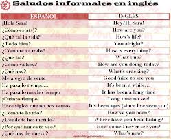 Pin De Cordedrap En Learning English Tarea De Ingles Ingles Aprender Ingles