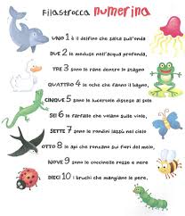 Impariamo Con Le Filastrocche Filastrocche Attivita Con I Numeri Le Idee Della Scuola