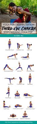 Yoga For The Third Eye Chakra Printable Pdf Chakra Yoga Yoga Teacher Training Yoga
