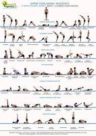 Image Result For Free Printable Hatha Yoga Poses Chart Hatha Yoga Poses Basic Yoga Poses Yoga Poses Chart