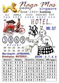 Pin Di Togel