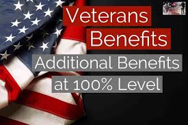 Pin On Veterans