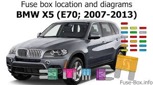 Fuse Box Location And Diagrams Bmw X5 E70 2007 2013 Youtube