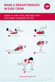 Parsva Bakasana Side Crow Sequence Jason Crandell Yoga Side Crow Gentle Yoga Basic Yoga Poses