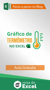 Blog Grafico De Termometro No Excel Fazer Graficos Grafico De Coluna Tudo Sobre Excel