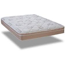 Wolf Slumber Express 10 Euro Pillow Top Back Aid Mattress Walmart Com Mattress Mattress Springs Pillow Top