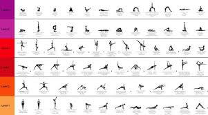 Energybeing Download The Pdf Version Here What Is Yoga Yoga Sequences Vinyasa Yoga Sequence